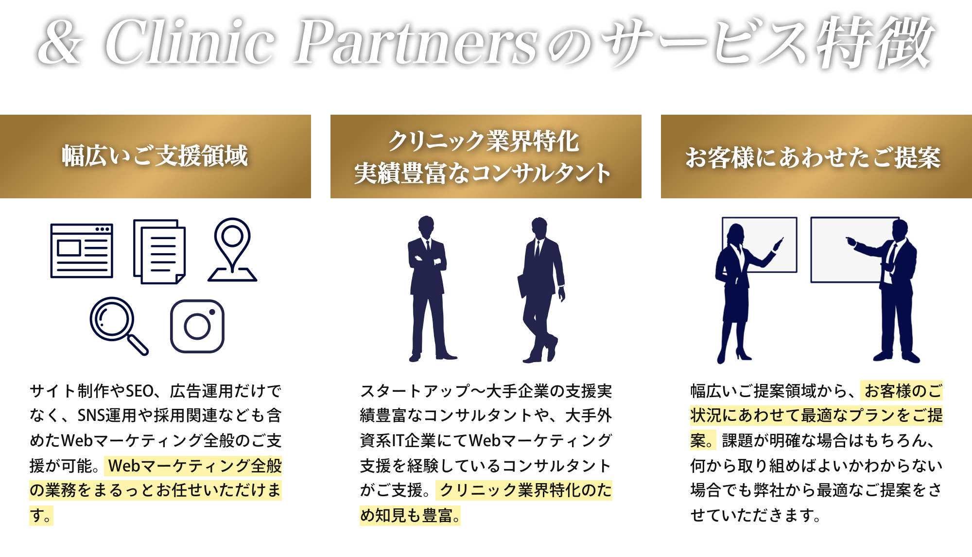 andClinicPartnersのサービス特徴