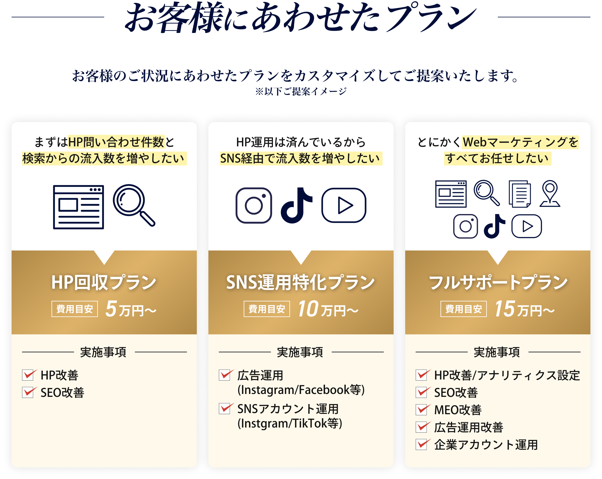お客様にあわせたプラン
