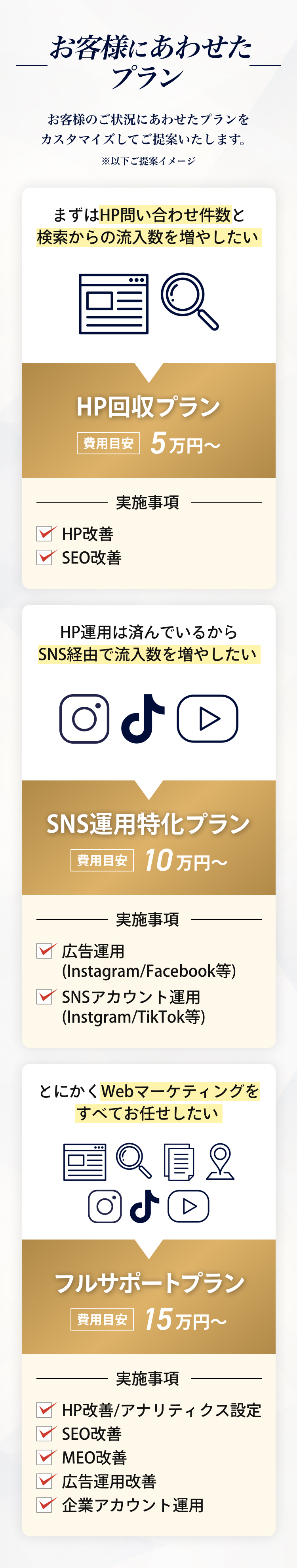 お客様にあわせたプラン